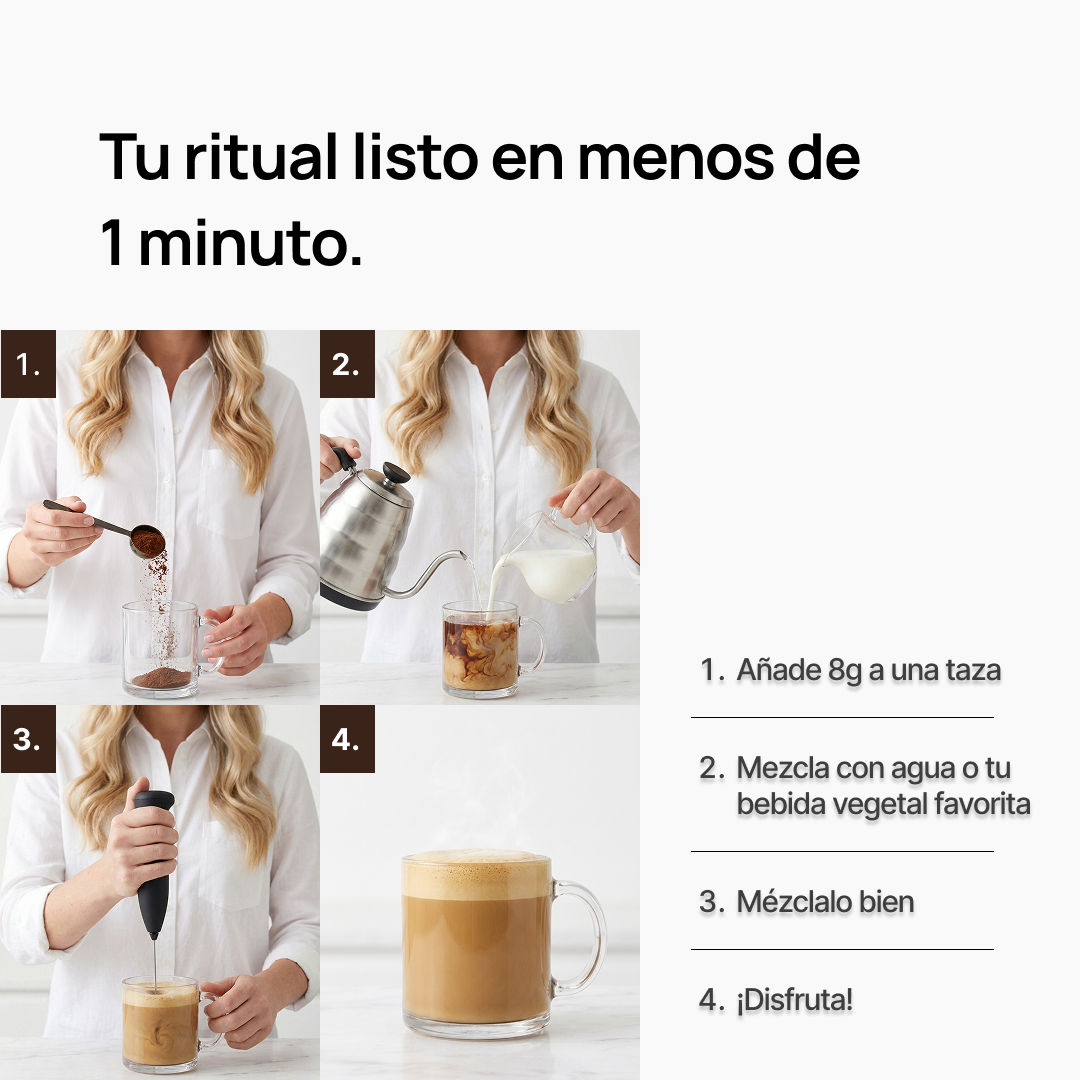 Ritual-Set – Kaffee + Kakao-Paket