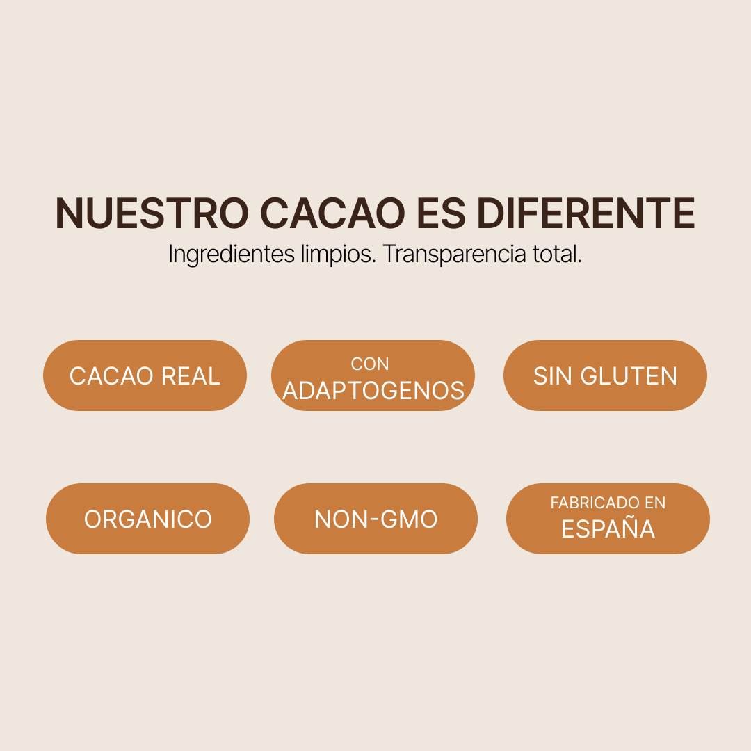 Cacao con Hongos Funcionales